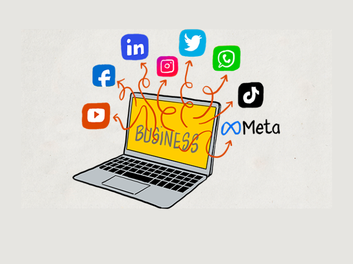 Quel réseau social pour quel business – stratégie digitale